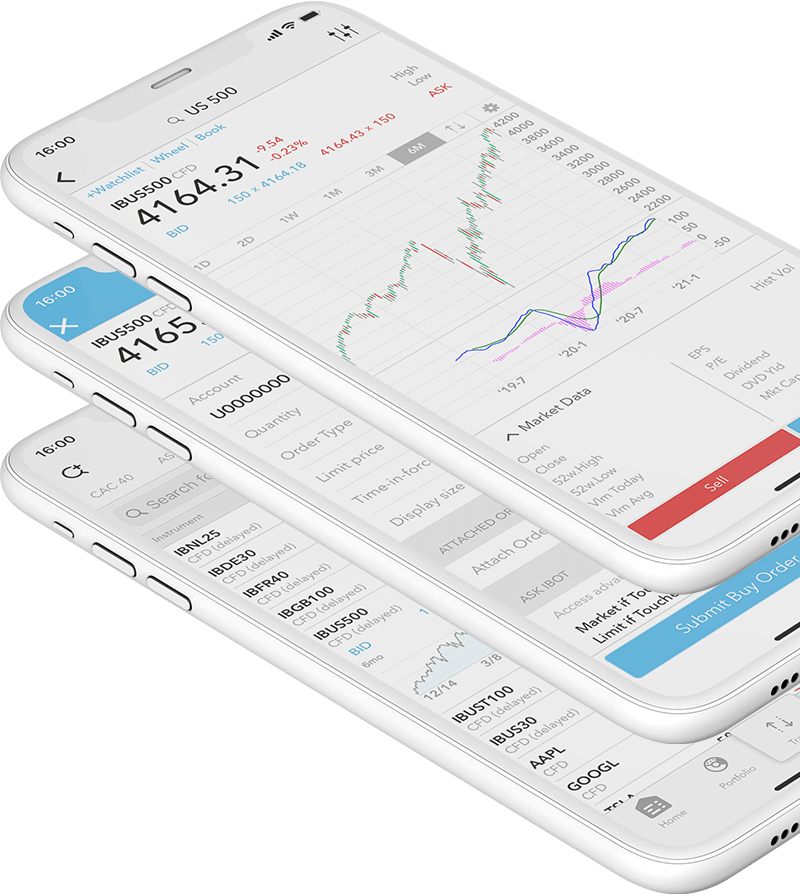 Trading CFD pomocou LYNX mobilnej aplikácie.