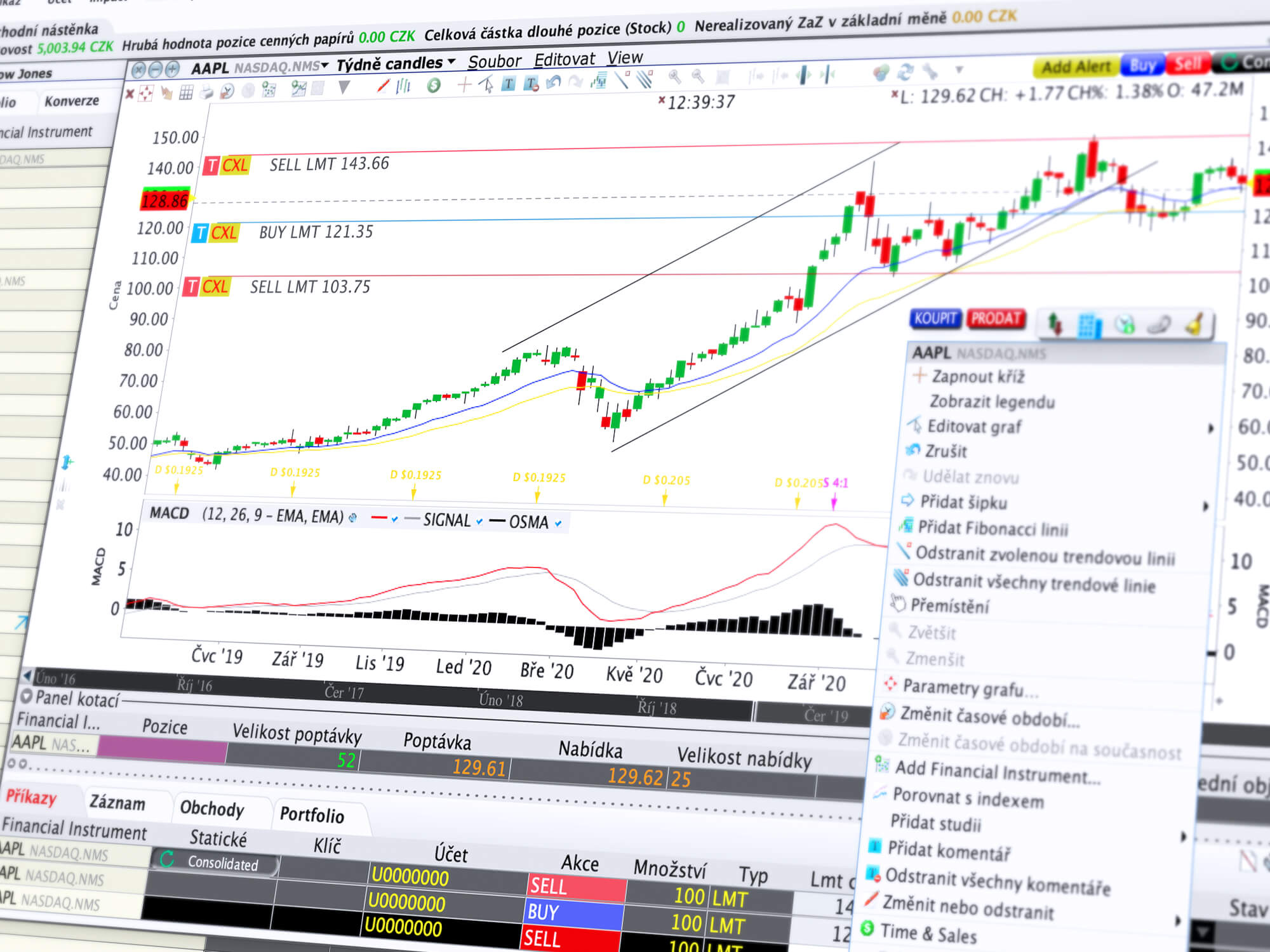 Detail obchodného nástroje ChartTrader, vďaka ktorému môžete zadávať obchodné príkazy priamo z grafu