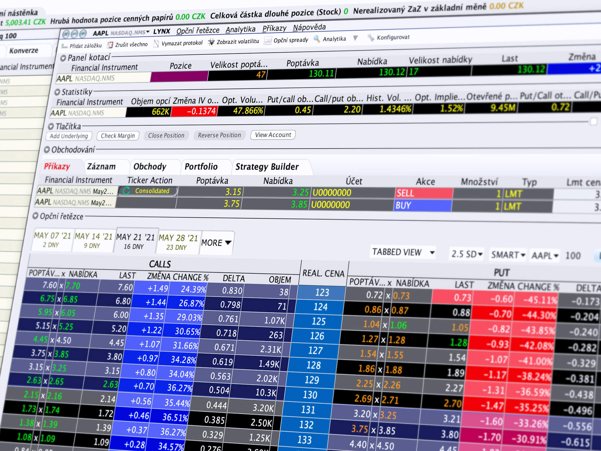 Ukážka obchodovania v nástroji OptionTrader