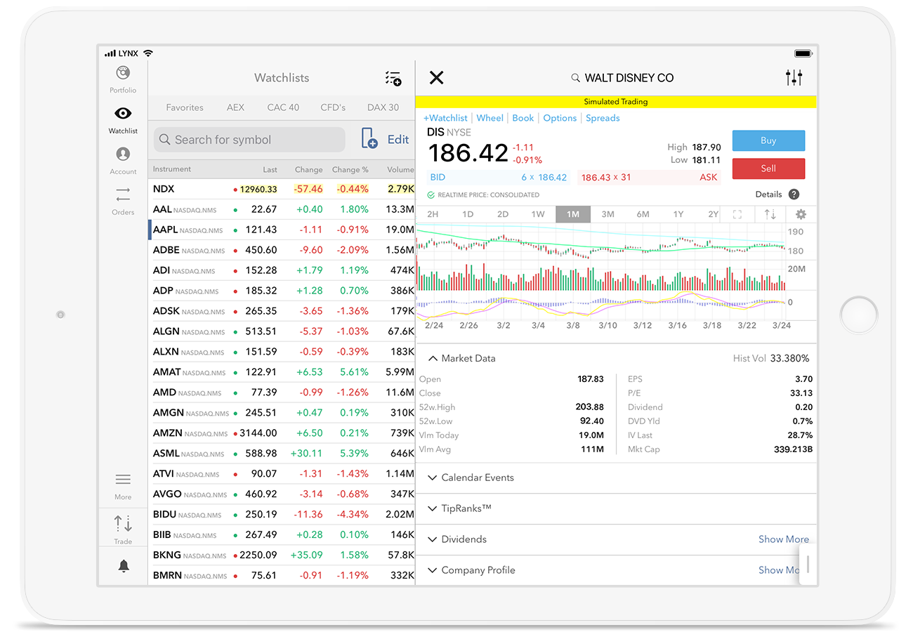 iPad s otvorenou obchodnou platformou LYNX Trading s cenovými grafickými akciami Walta Disneyho