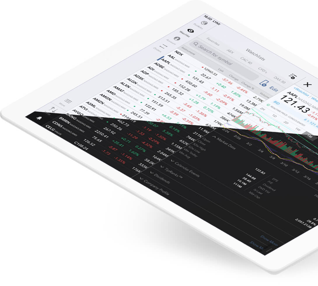 iPad s otvorenou obchodnou platformou LYNX Trading na podrobných akciách Apple