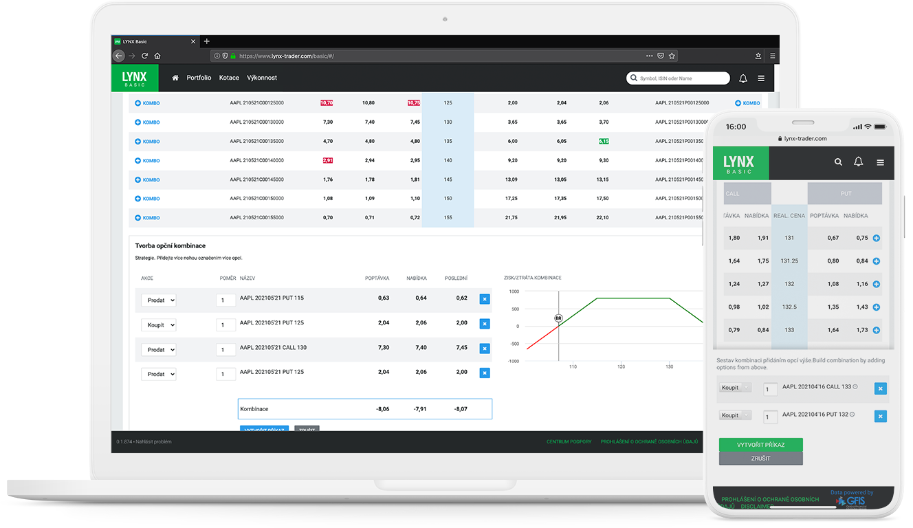Vytvárajte a obchodujte kombinácie možností s Webtrader LYNX Basic LYNX Basic - vytváranie a obchodovanie s kombináciami možností