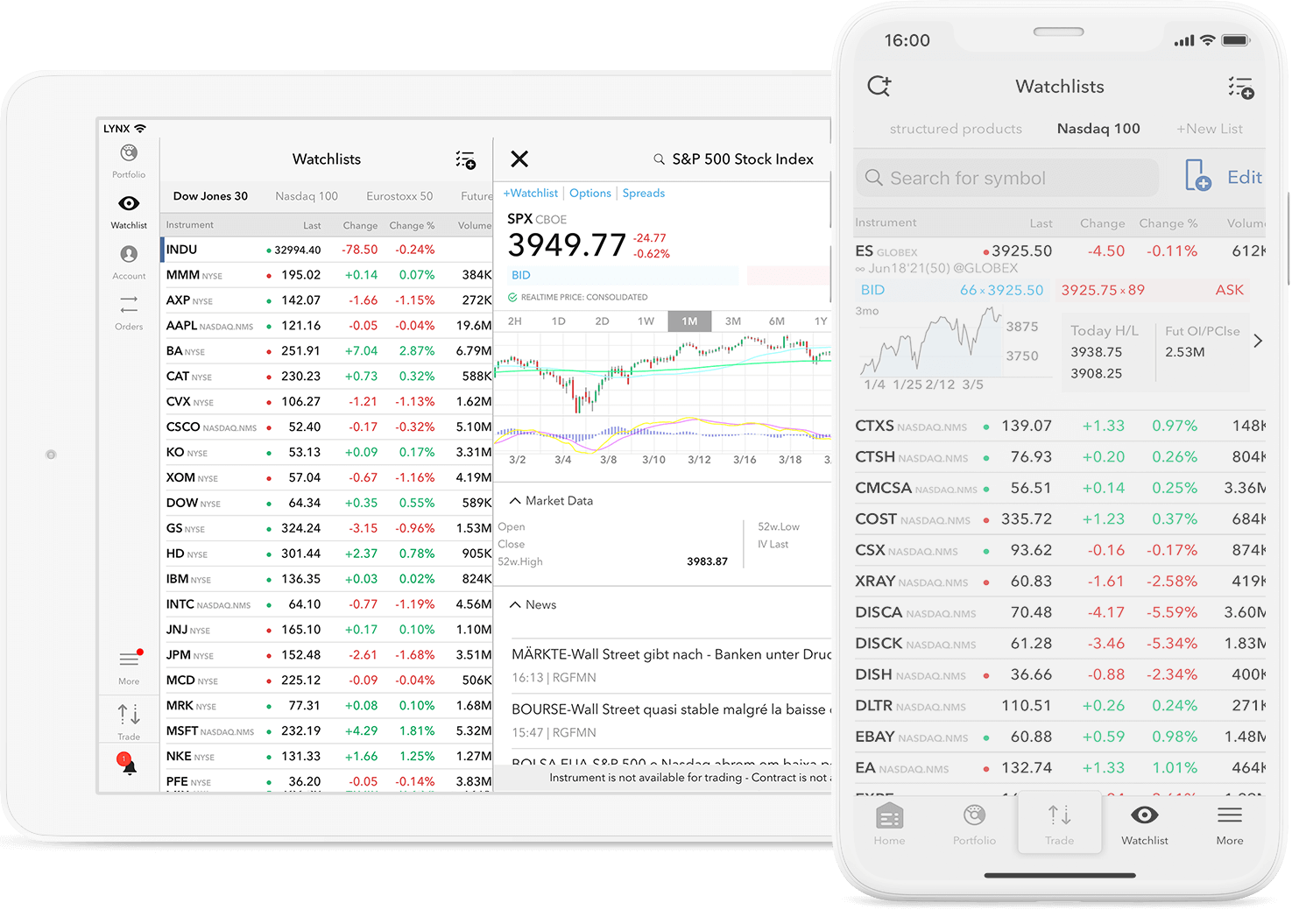 Smartphone a obchodné watchlist vďaka ktorému môžete sledovať vybrané akcie a investičné portfólio