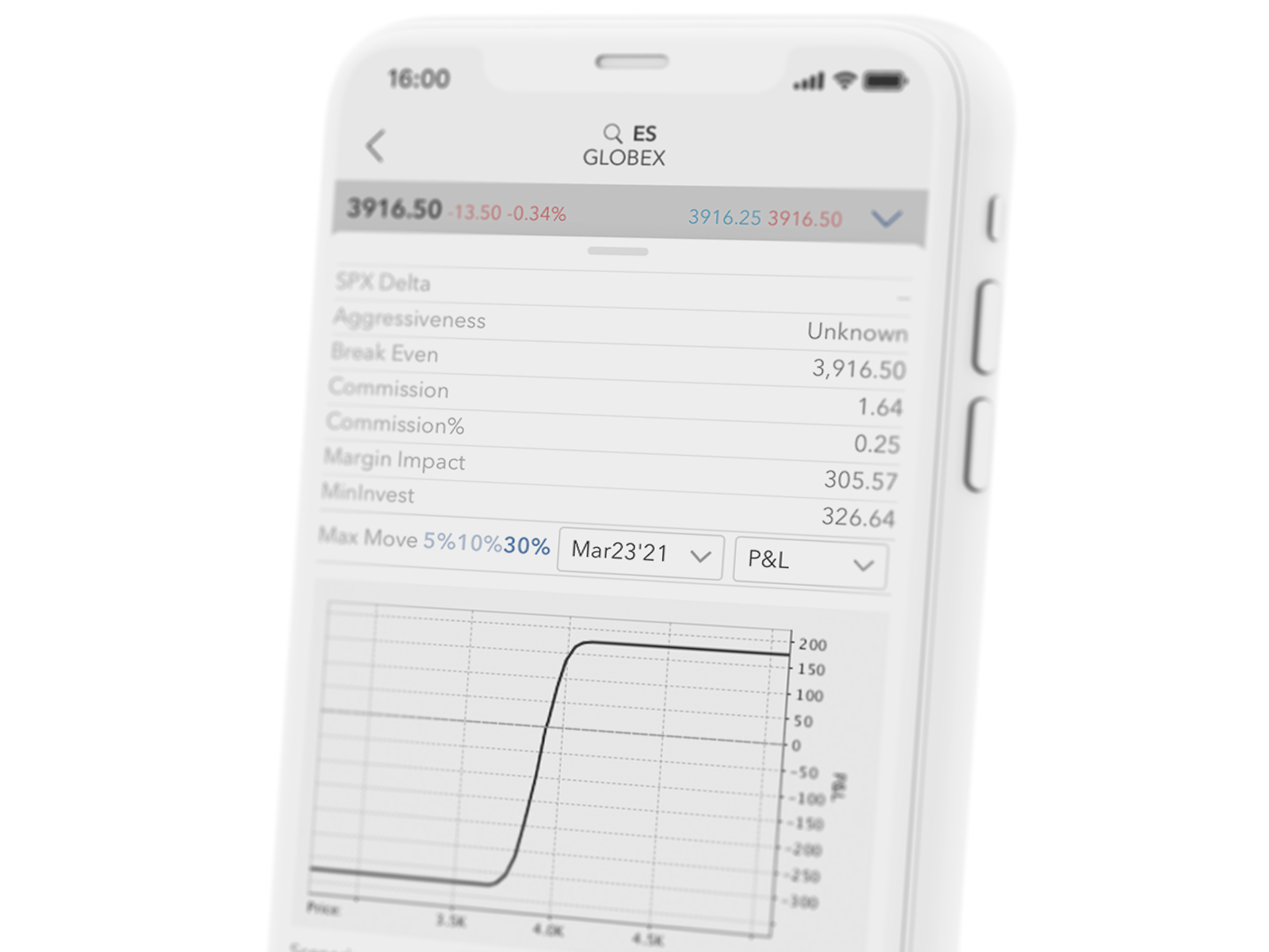 Smartphone s obchodnou aplikáciou LYNX Trading ktorá umožňuje obchodovať opcie