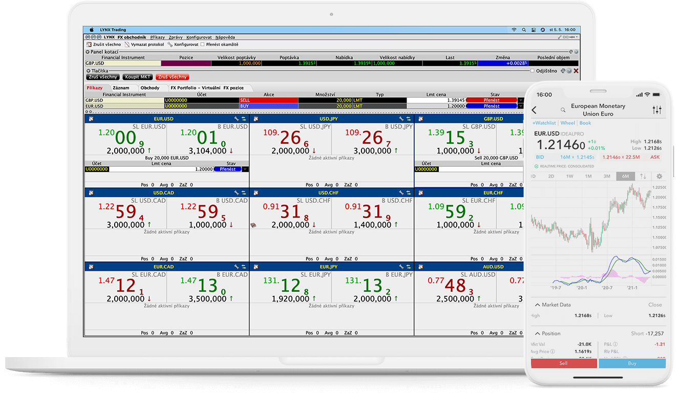 Trading nástroj: FX-Trader