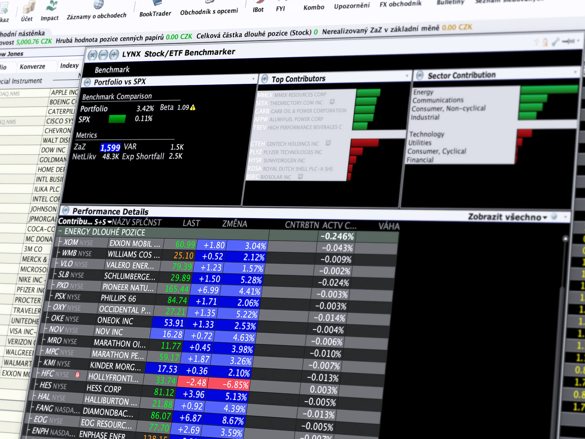 Portfólio platformy ETF benchmarker.