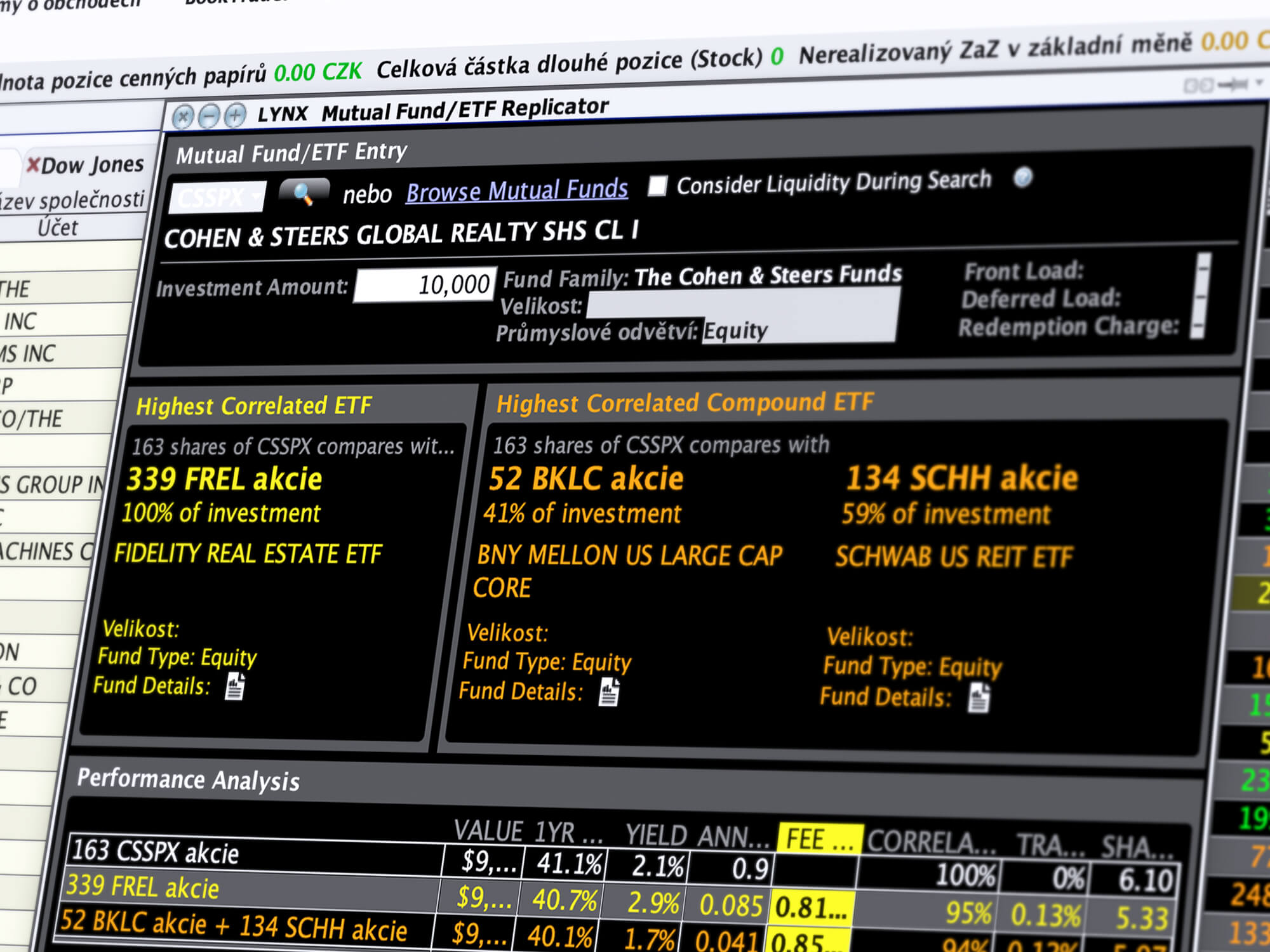 Portfólio platformy ETF replicator.