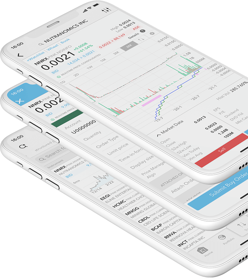 Pennystocks bezproblémovo zahrnuté v mobile. Obchodovanie Pennystocks priamo cez mobil.