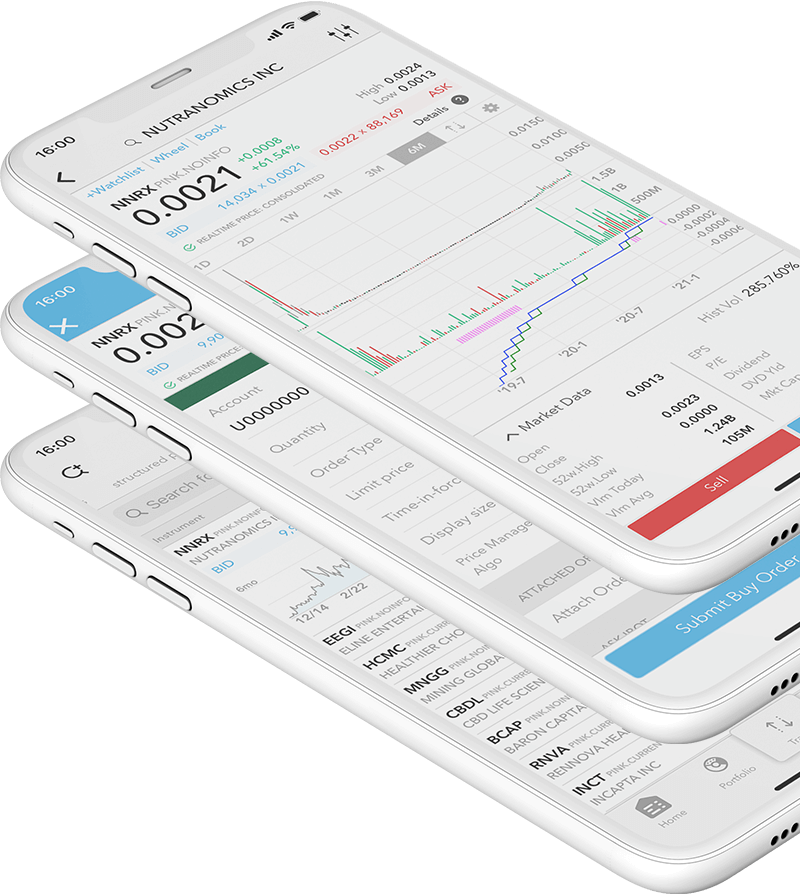 Obchodovanie Pennystocks priamo cez mobil.