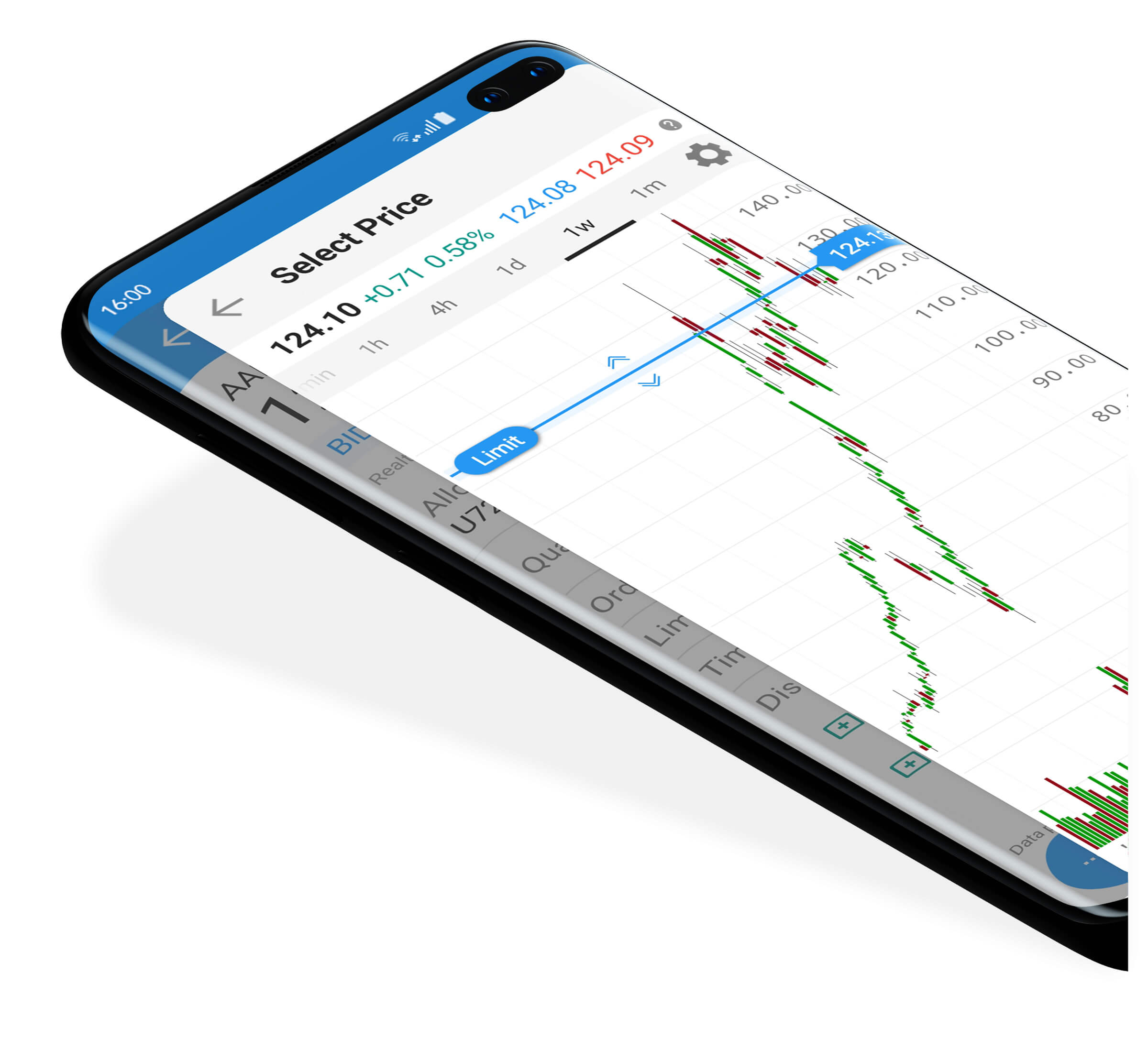 Platforma LYNX Trading s otvoreným cenovým grafom na mobilnom zariadení s Android