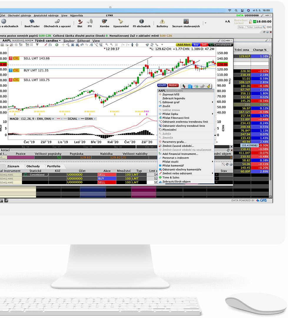 Profesionálnejšie obchodujte s obchodným softvérom LYNX Obchodný softvér: Obchodná platforma Trader Workstation (TWS)