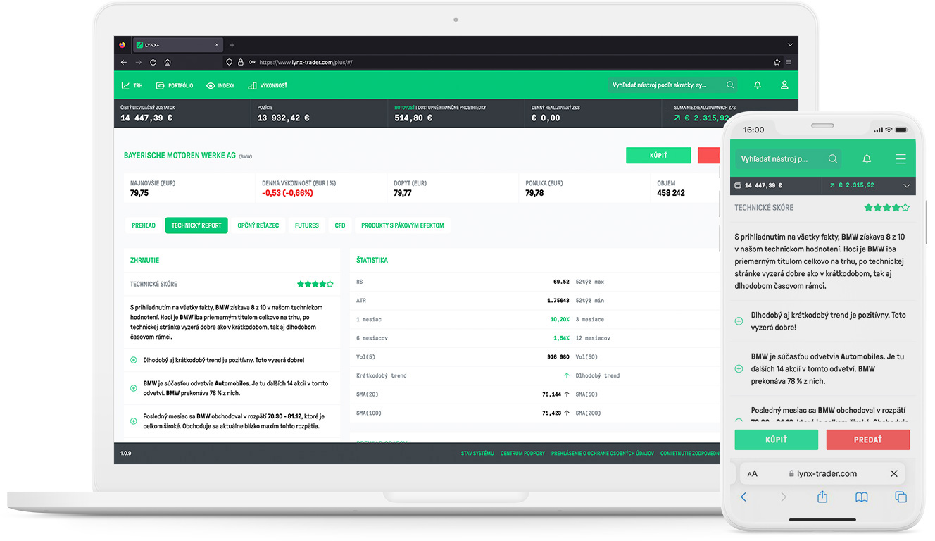 Obchodná platforma LYNX+ a inteligentná automatická technická analýza akcií