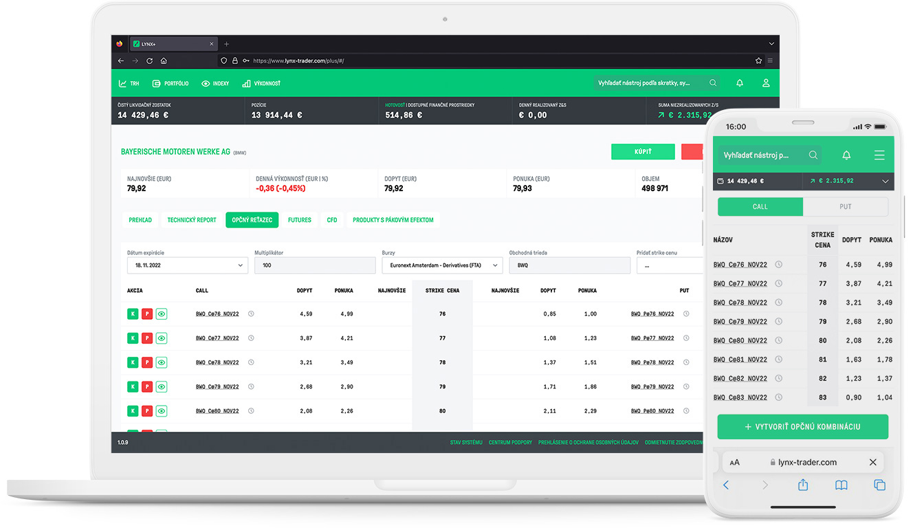 Detail obchodnej platformy LYNX+ umožňujúcej zadávanie opčných kombinácií a spreadov