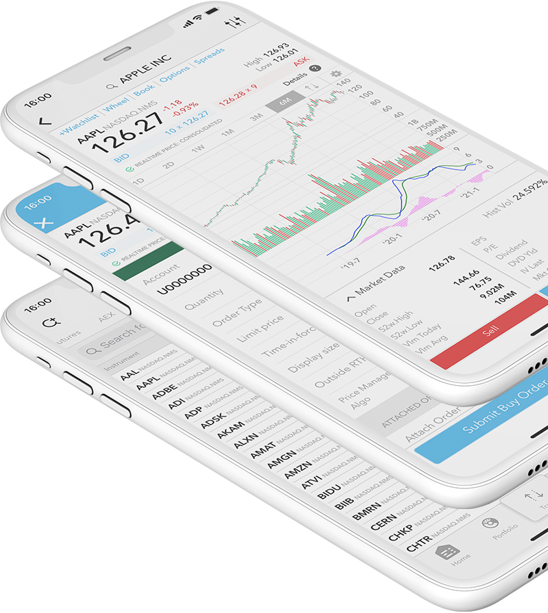 Mobilné zariadenia s obchodnou aplikáciou LYNX Trading a cenovým grafom akcie Apple