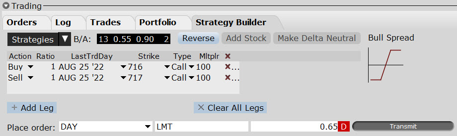 Opčná kombinácia v nástroji OptionTrader