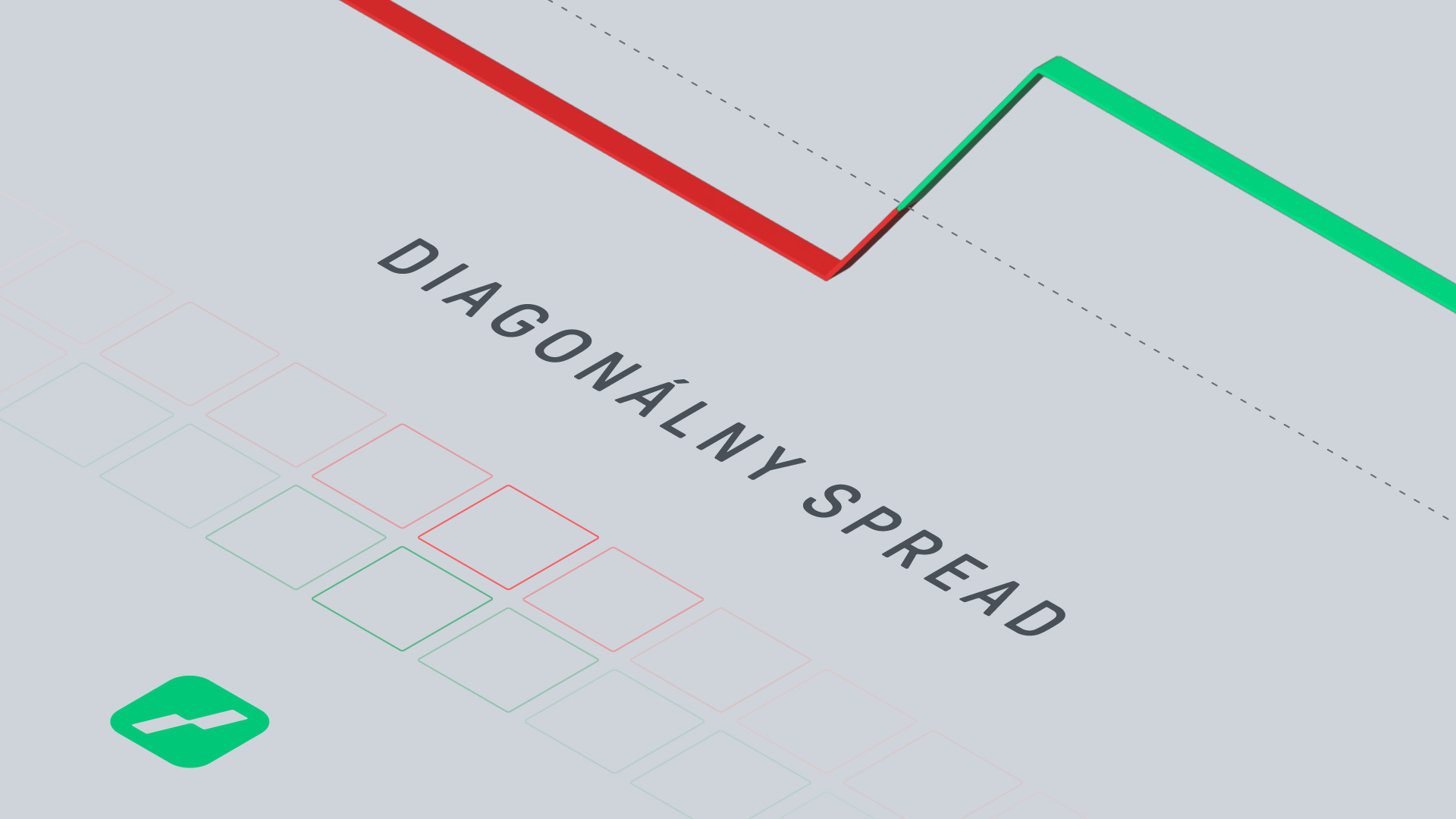 Diagonálny spread a jeho význam, riziká a výhody