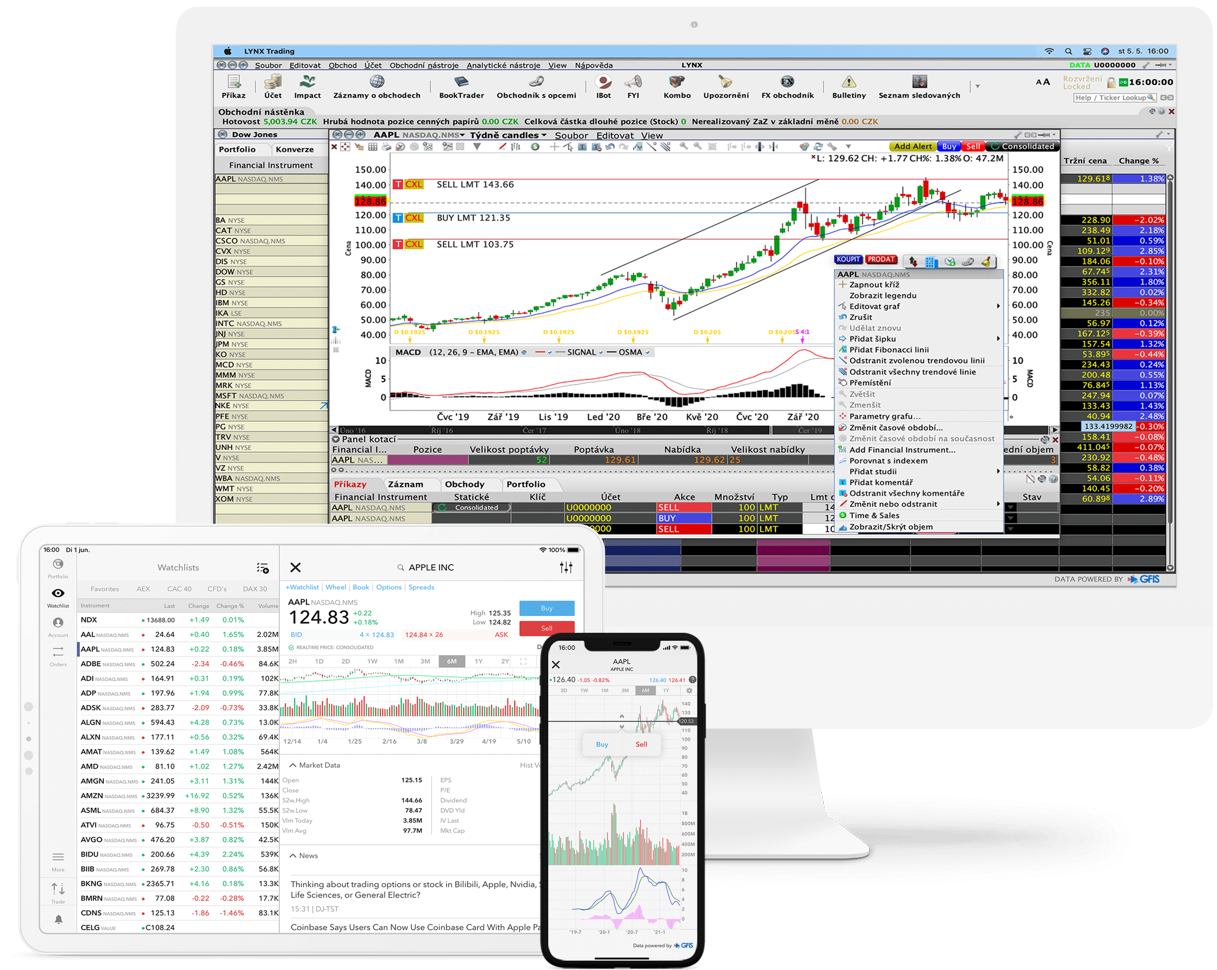 Ocenená obchodná platforma TWS - pre online brokera LYNX