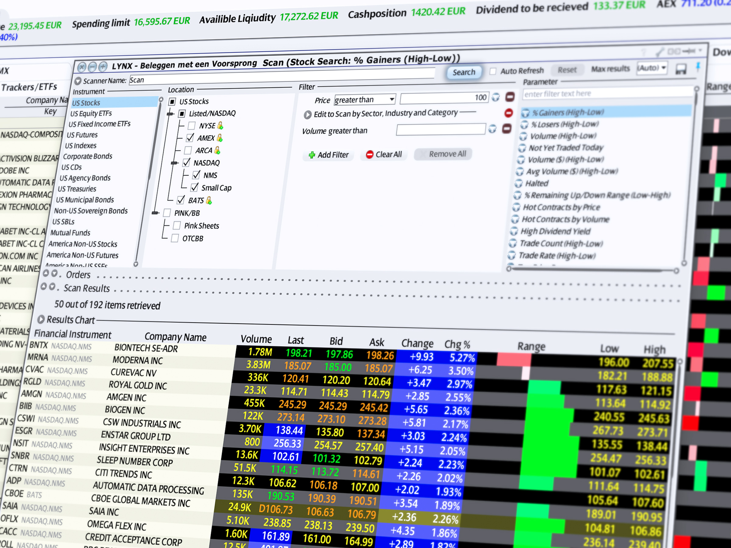 Marketscanner v rámci obchodnej platformy