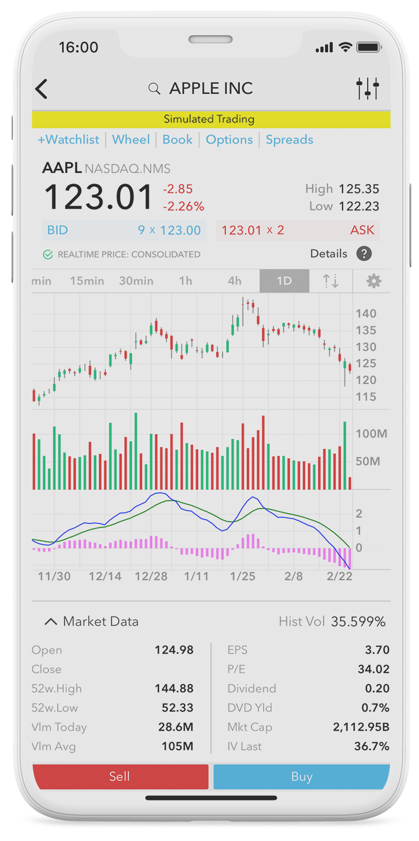 Mobilný telefón s obchodným demoúčtom v aplikácii LYNX Trading