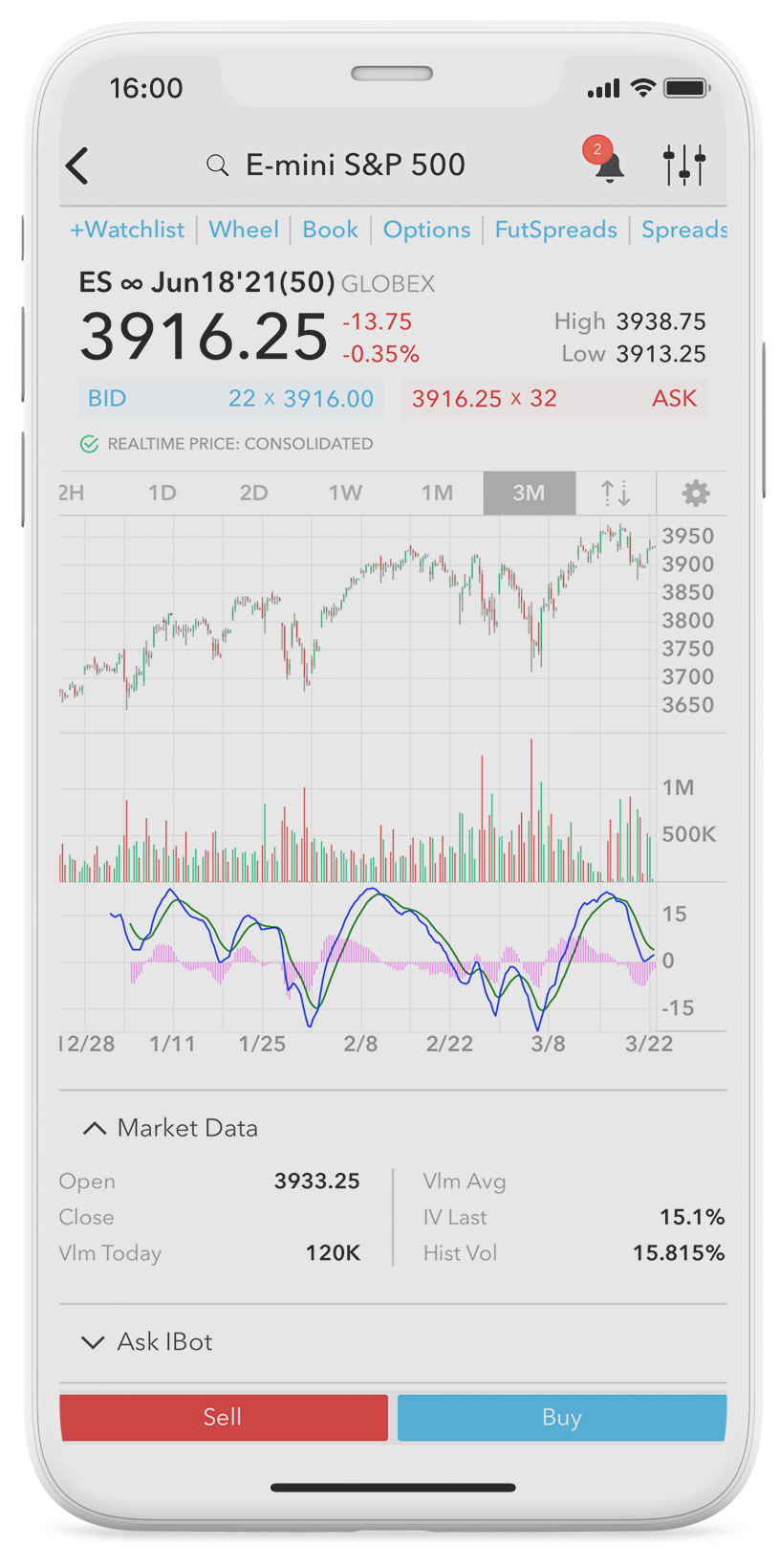 iPhone s aplikáciou LYNX Trading s cenovým grafom a indikátormi pre analýzu akcií