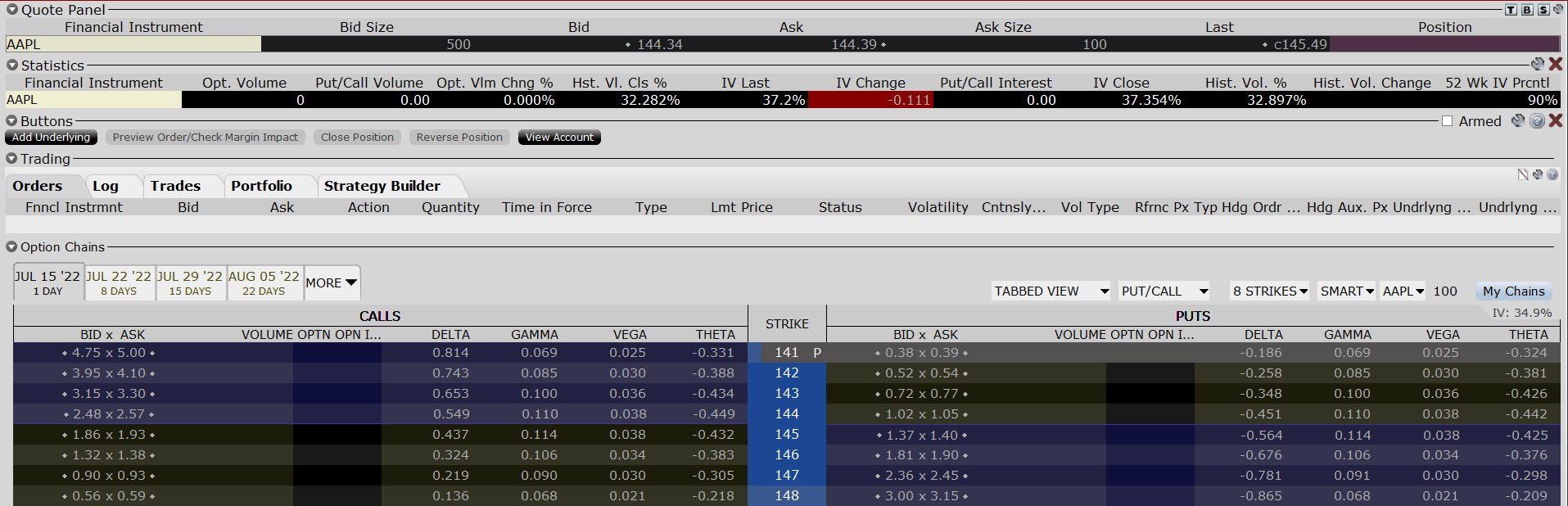 Trading nástroje v platforme TWS: OptionTrader