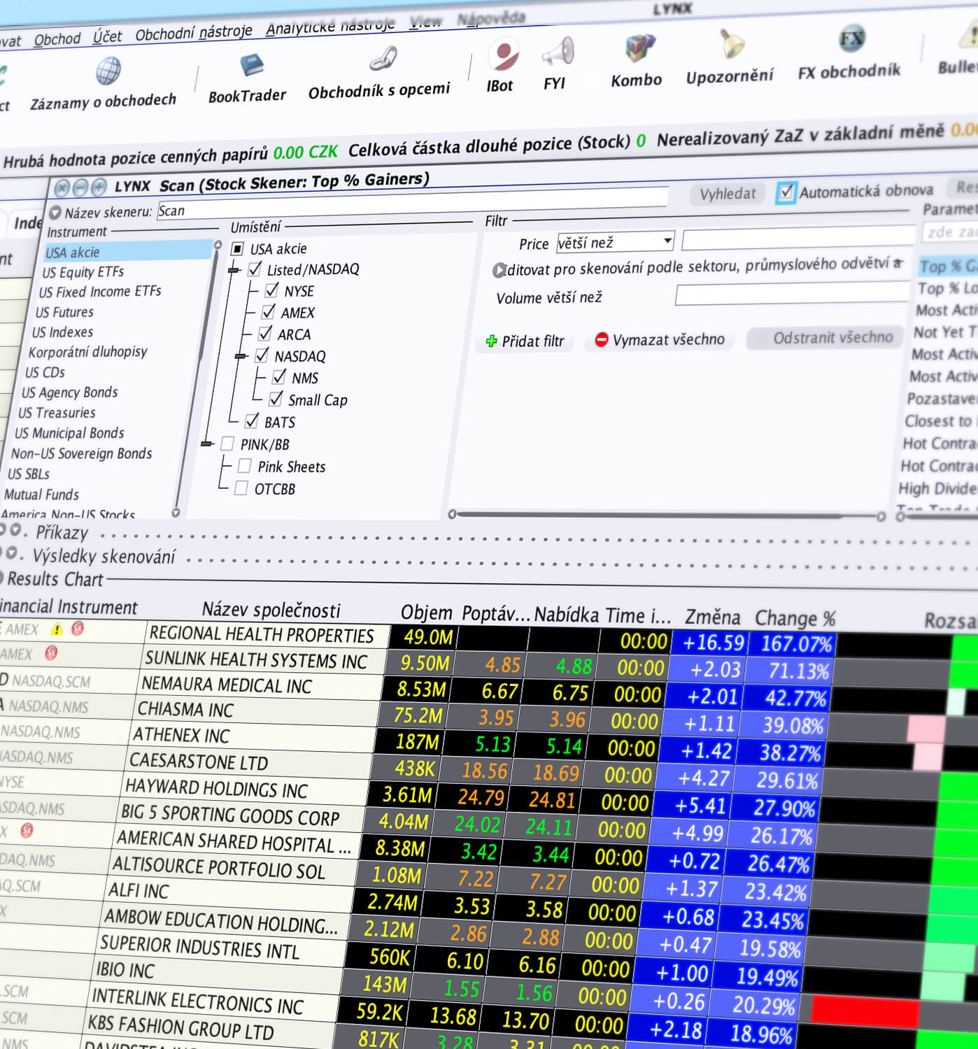 Ukážka nájdenia správnych cenných papierov v LYNX TWS vďaka nástroju Marketscanner