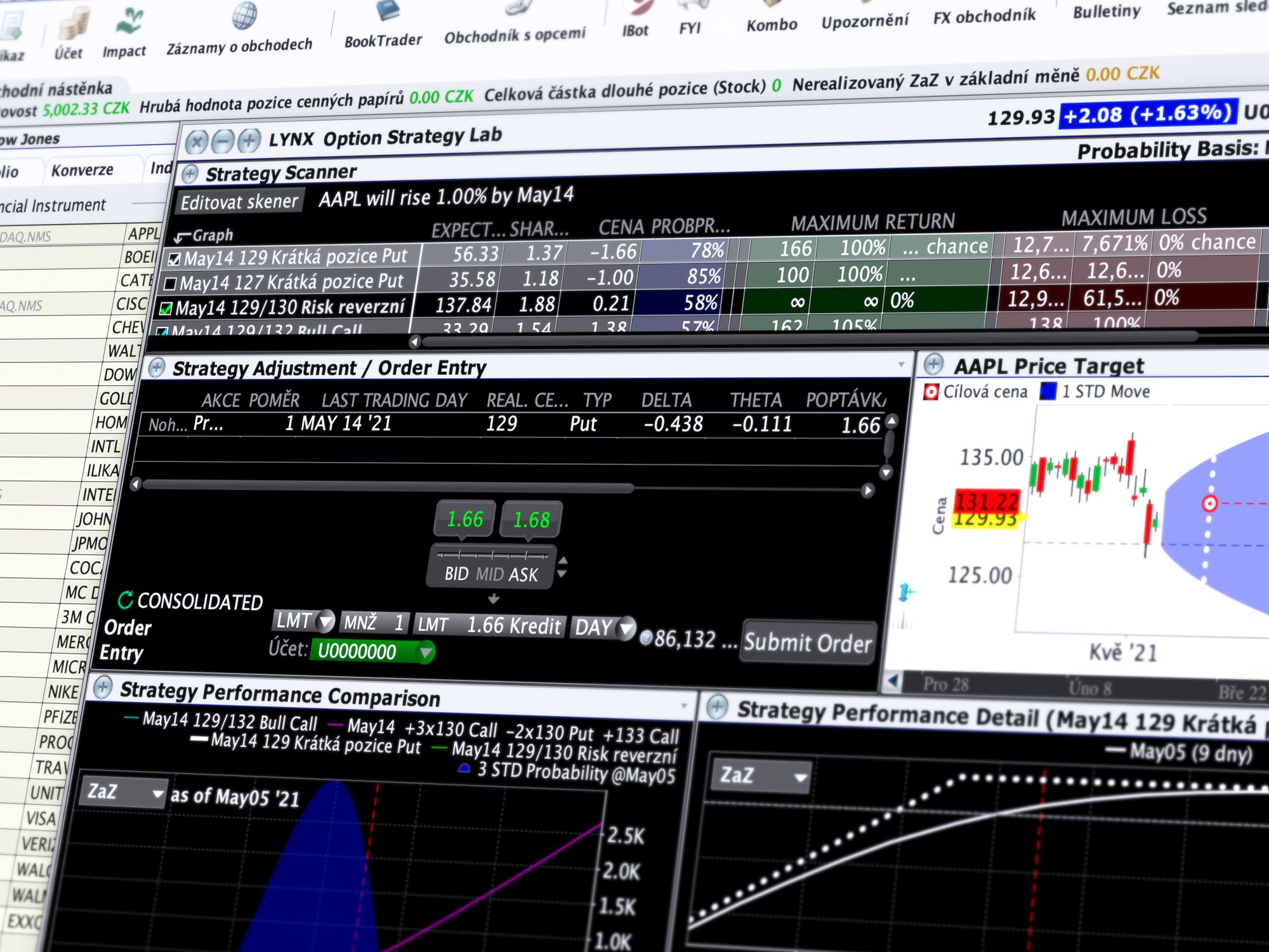 Detail obchodného nástroje Option Strategy Lab pre analýzu podkladového aktíva opcie