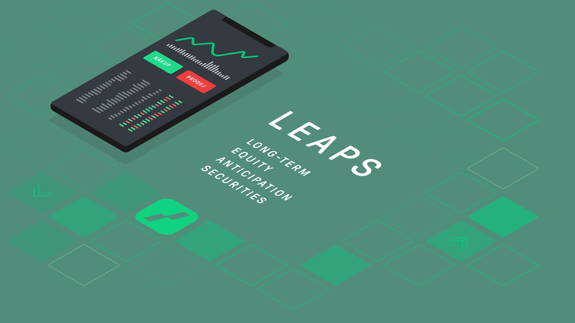 LEAPS: Dlhodobá opčná stratégia