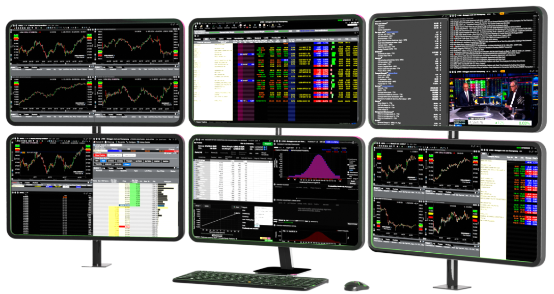 TWS trading platforma