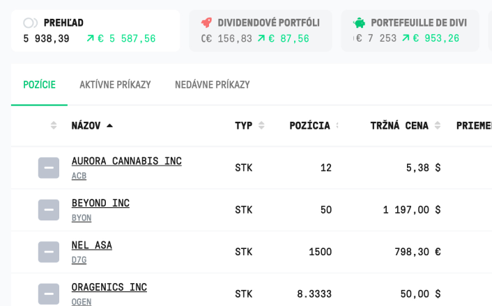 Ukážka split portfólia v LYNX+