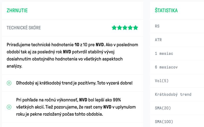 Sentiment na trhu a výhľad akcií v LYNX+