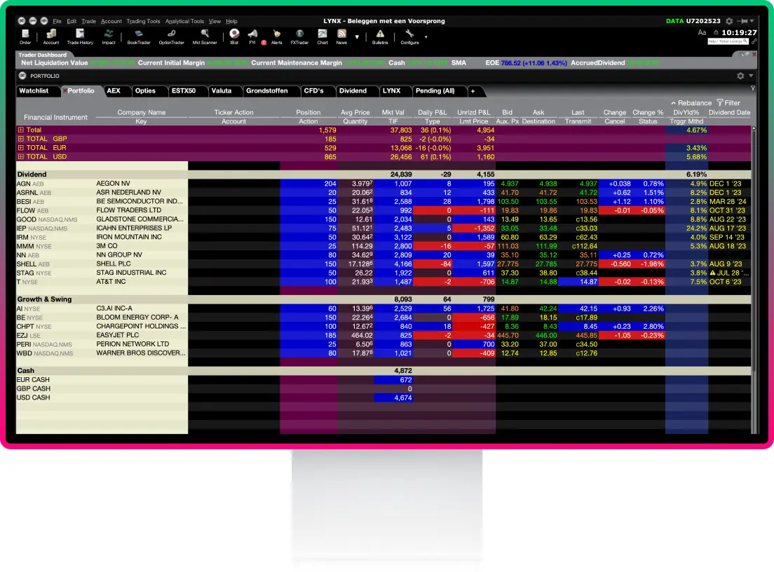 Klasické zobrazenie platformy Trader Workstation