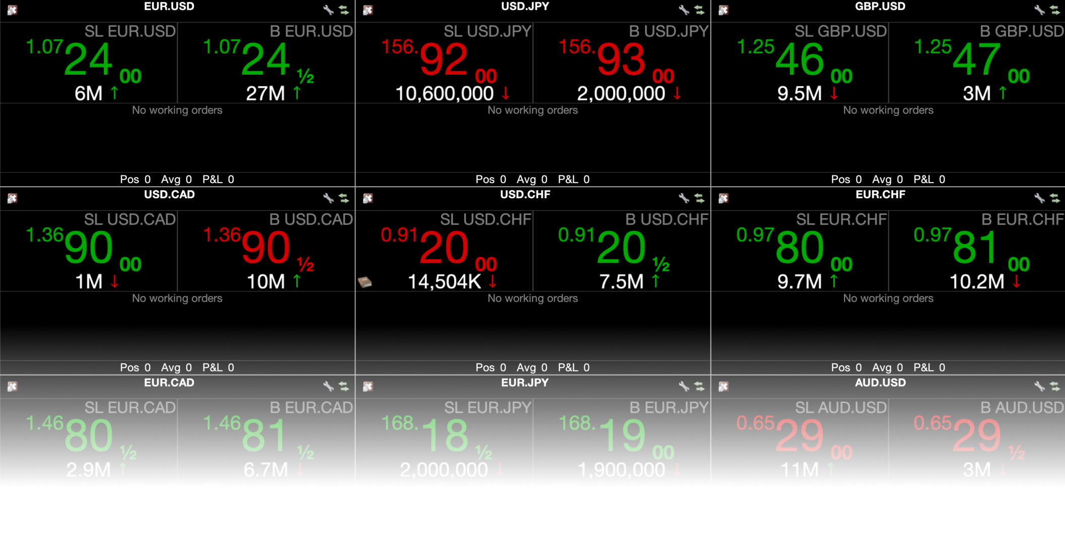 FX Trader