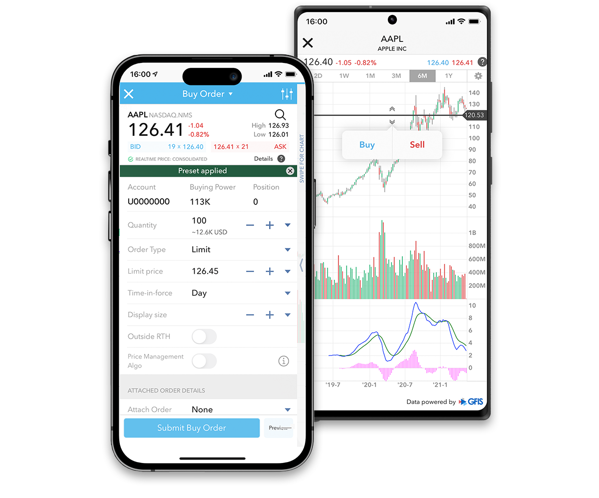 Mobilní obchodní aplikace | Trading Software LYNX Mobilní obchodní aplikace