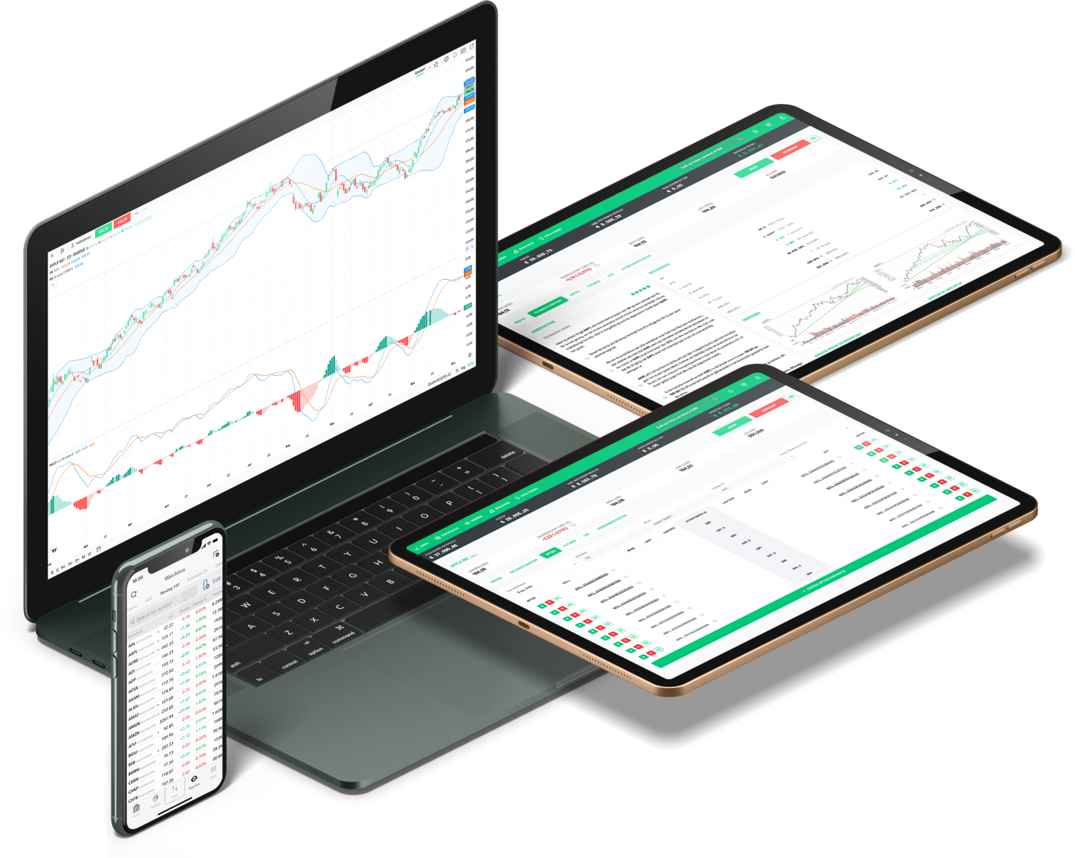 Obchodní platformy | Trading Software LYNX Monitory s obchodní platformou
