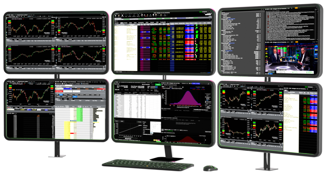 Set up s platformou TWS Investiční platforma TWS