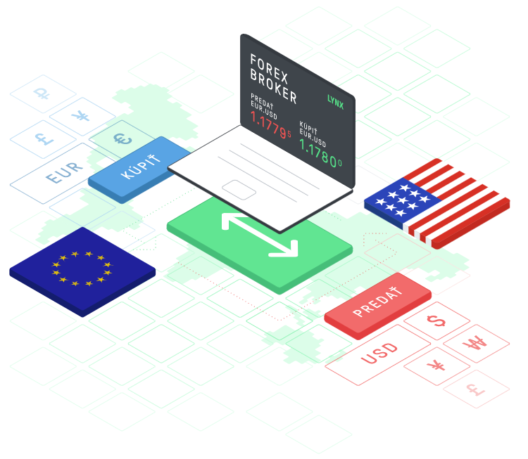 Obchodujte na forexe prostredníctvom online brokera LYNX
