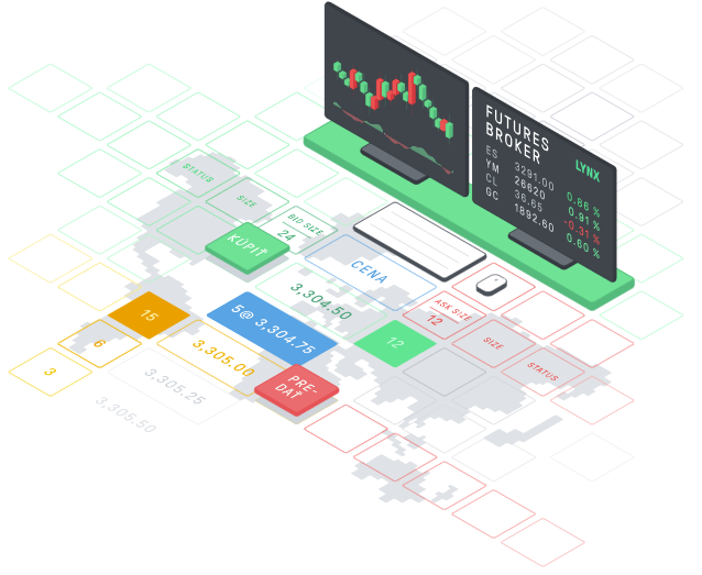 Obchodovanie futures | LYNX